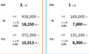 侍エンジニア塾　分割払い